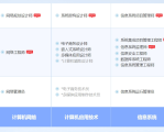 遵义软考系统规划与管理师认证培训课程